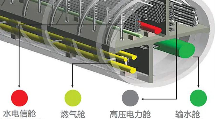 創新引領發展！共聚2020地下空間創新發展高峰論壇