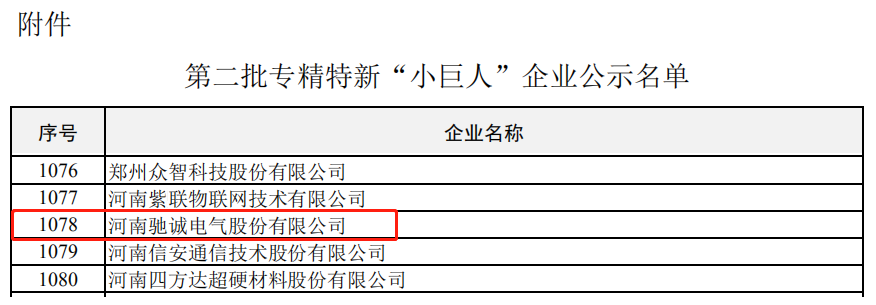 喜訊！馳誠電氣入選國家專精特新“小巨人”名單