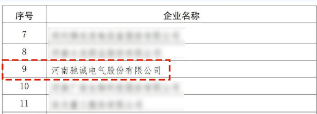 新年開門紅！馳誠電氣喜獲“鄭州高新區龍頭企業”認定！