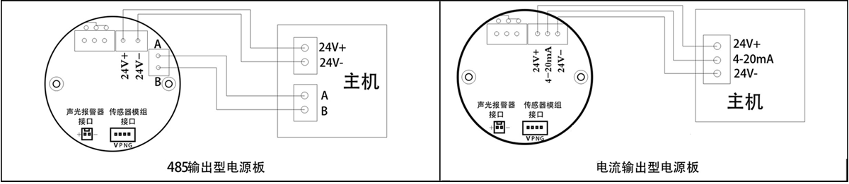 新網站產品組網圖_03.gif